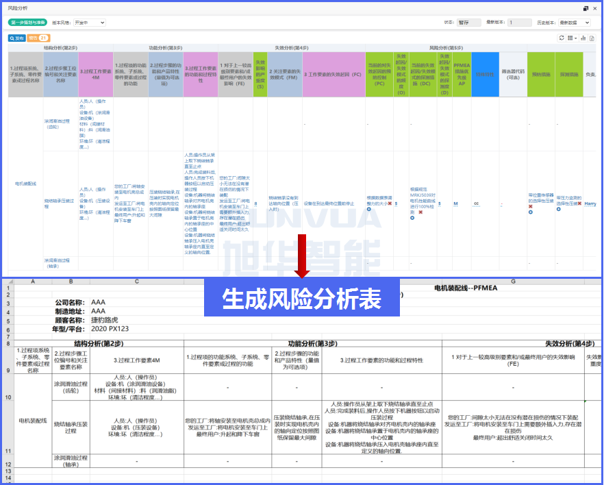 FMEA的文档管理更标准化，规范化