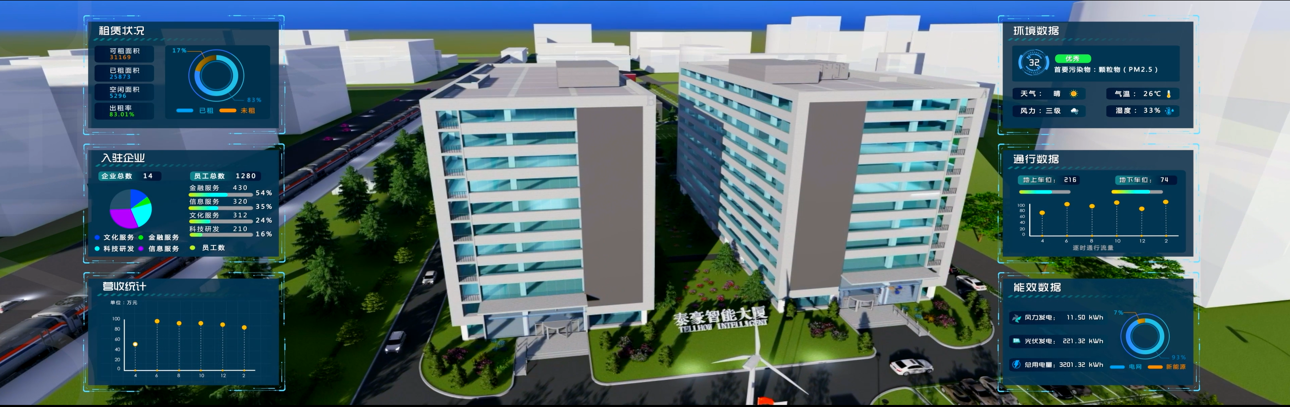 睿筑-尊龙凯时大楼.png